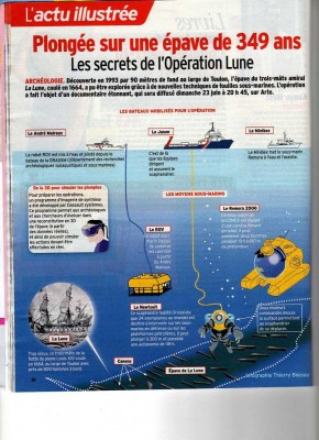 operation_lune.jpg (207.91 Kio) Consulté 2349 fois Les secrets de l'opération Lune