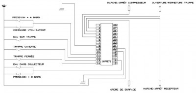 remplissageaircomprime2 .jpg