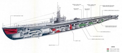 USSGato0821207.jpg