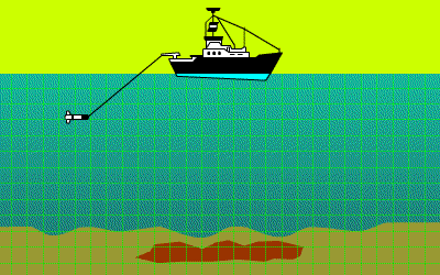 Magnétomètre de détection d'épave